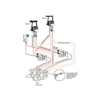 Dual Station Gear Shift Unit Only -Modern Boat Sales & Service