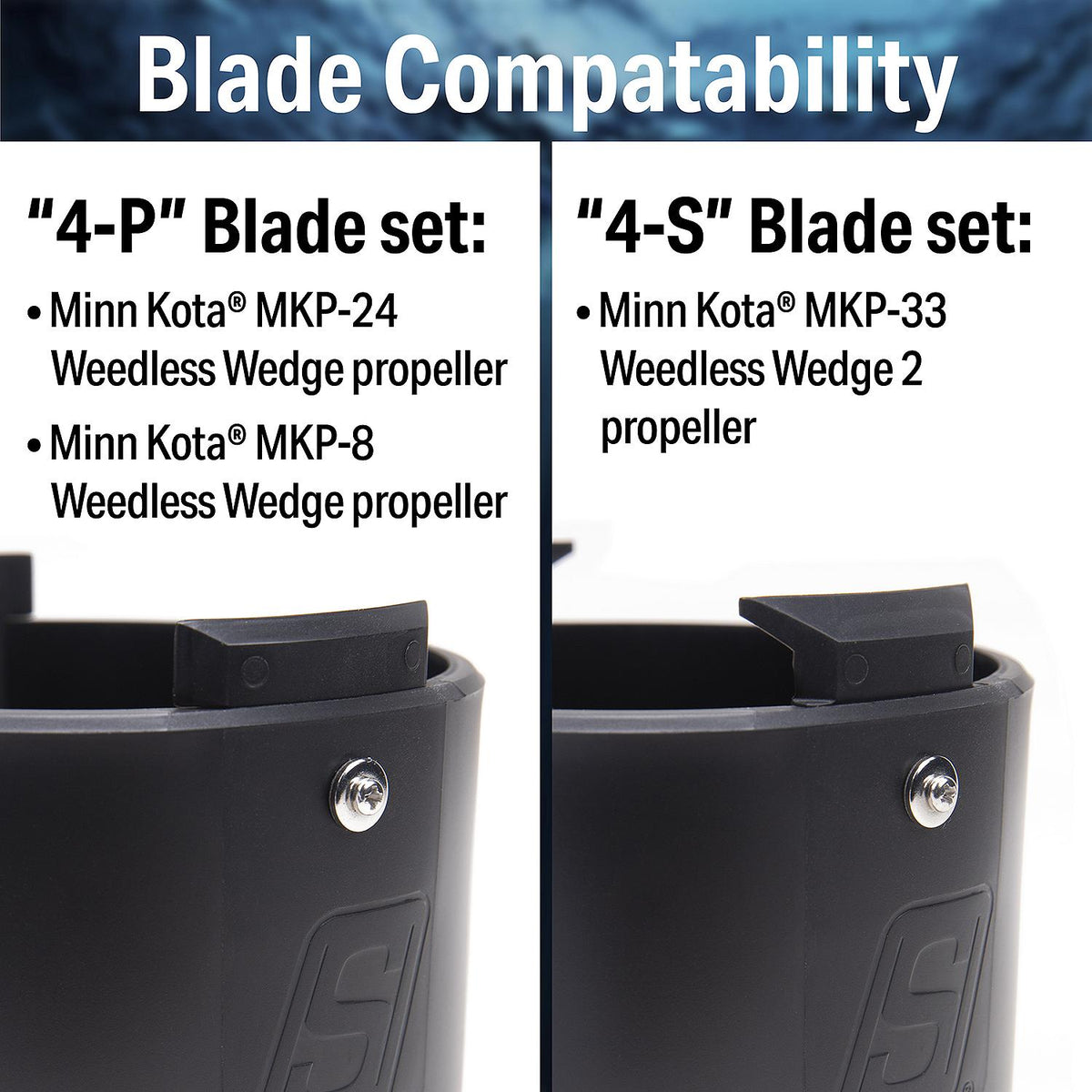 Seachoice 88736 Replacement Blade Set for 4" Prop Buddy -Modern Boat Sales & Service