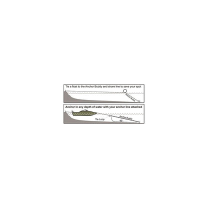 Anchor Buddy, Orange Default Title -Modern Boat Sales & Service